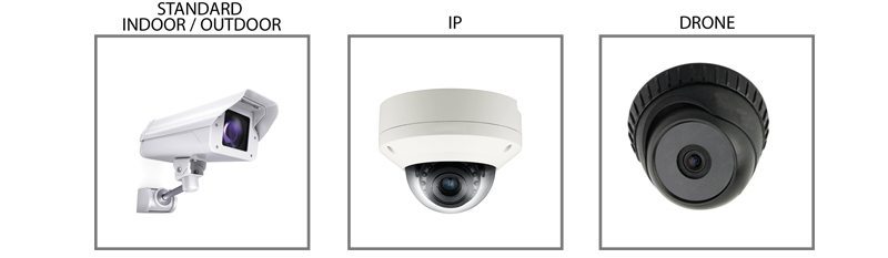 diffrent cctv camera systems